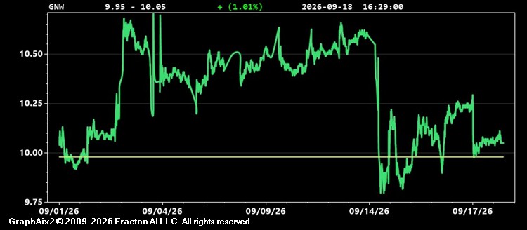 gnw.jpg